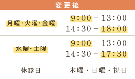 変更後